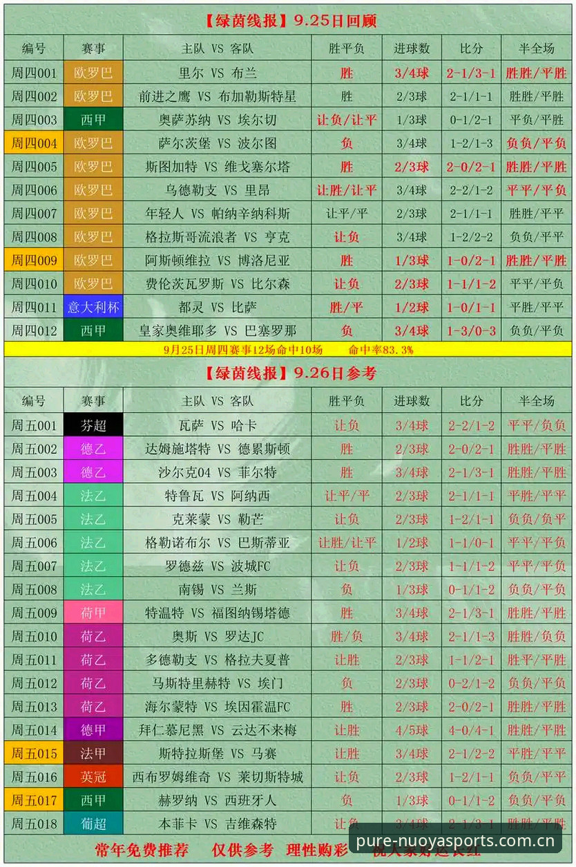 诺亚体育中国官方看比分数据功能实用指南：从赛事直连到高清观赛的完整体验